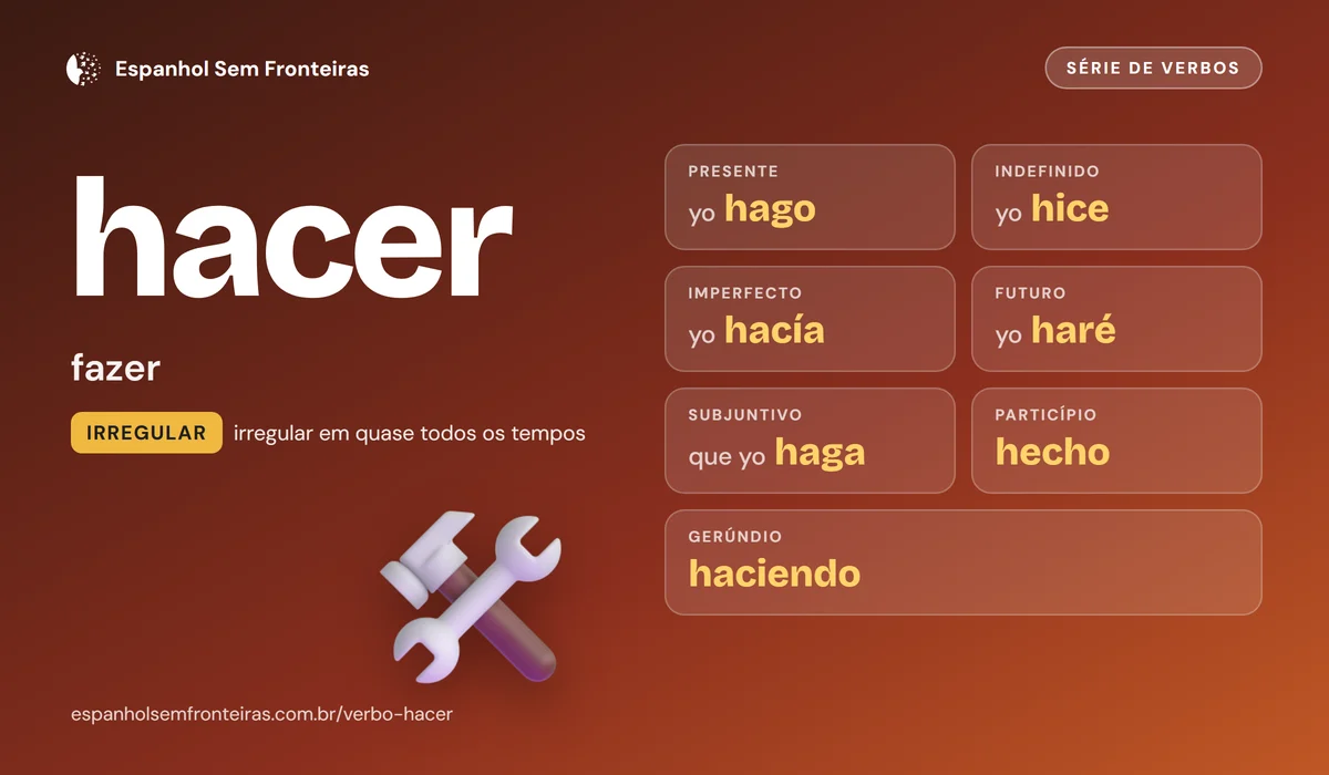 Ficha do verbo hacer: significa fazer, é irregular em quase todos os tempos; formas principais hago, hice, hacía, haré, haga, hecho e haciendo