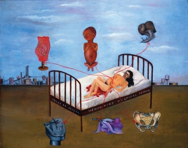 A cama voadora Frida Kahlo